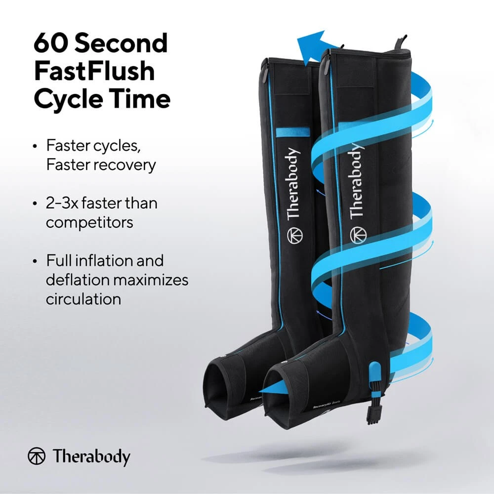Therabody RecoveryAir JetBoots - Image 8